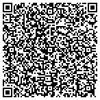 QR code with Convent Of The Visitation Schl contacts