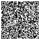 QR code with Margies Antiques Etc contacts