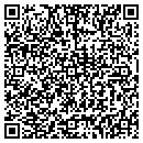 QR code with Perma Coat contacts