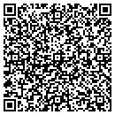 QR code with M 2 Search contacts