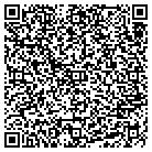 QR code with Monticllo Area Chmber Commerce contacts