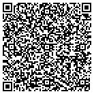 QR code with Motion Industries Inc contacts