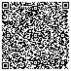 QR code with Kenneth Hoepner Consulting Service contacts