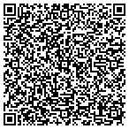 QR code with Interctive Sltion Prviders LLC contacts
