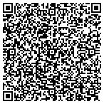 QR code with Phoenix Management Systems Inc contacts