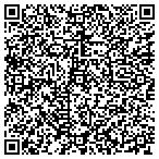 QR code with Lothar Stucco Resurfacing Repr contacts