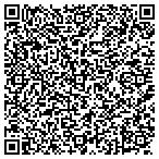 QR code with Hyundai Construction Eqp Fin C contacts