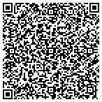 QR code with Visions Of Health Chiropractic contacts