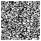 QR code with Momentum Technologies Inc contacts