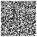 QR code with Life Management and Planning I contacts
