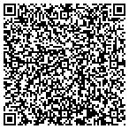 QR code with Structured Financial Assoc Inc contacts