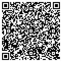QR code with Localnet contacts