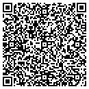 QR code with Milton Vollrath contacts