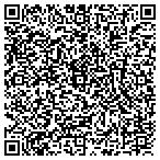 QR code with International Fluid Power Inc contacts