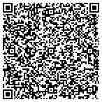 QR code with Schmitt Rl Rsdntial Design Service contacts