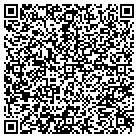 QR code with Mohrman Floor Cvg Installation contacts