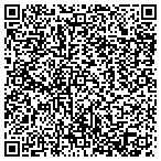 QR code with In Touch Thrpeutic Massage Center contacts