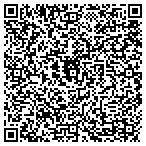 QR code with International Assn-Identifctn contacts