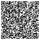 QR code with Minnesota Points of Knowledge contacts