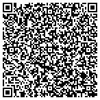 QR code with Homevestors Premier Home Network contacts