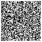 QR code with Minneapolis Cardiology Assocs contacts