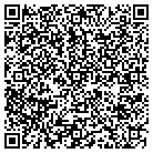 QR code with Mick Rapacz Actners Appraisers contacts