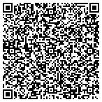 QR code with River Women Products and Services contacts