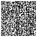 QR code with Dougherty Management contacts