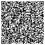 QR code with Institute For Clinical Systems contacts
