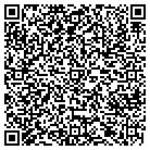 QR code with Minneapolis Sports Center YMCA contacts
