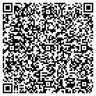 QR code with Minnesota Valley Heating & AC contacts