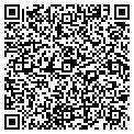 QR code with Intelli-Solve contacts