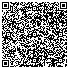 QR code with Mountain Stream Sports contacts