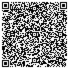 QR code with Intense Audio & Import Racing contacts