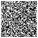 QR code with Canvas Shop contacts