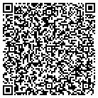 QR code with Moffatt Custom Meat Processing contacts