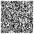 QR code with Mound City Public Utility contacts