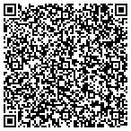 QR code with Mankato City Engineering Department contacts