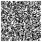 QR code with Construction Building Material contacts