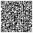 QR code with Shemin Nurseries Inc contacts