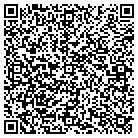 QR code with Mike Yanta Logging & Firewood contacts