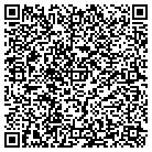 QR code with Mlaskoch Utility Construction contacts