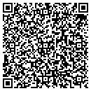 QR code with Millenacker Motor Co contacts