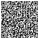 QR code with Chippewa Topsoil contacts