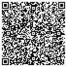 QR code with Mound Public Works Department contacts