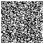 QR code with Sisters Cntract Mrtg Solutions contacts