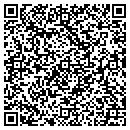 QR code with Circulation contacts