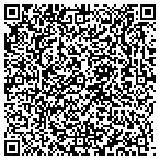 QR code with Endocrnlogy Clnic Mnnapolis PA contacts