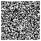 QR code with Modern Ink Internet Design contacts