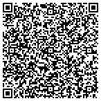 QR code with University-Mn Department Dermatology contacts